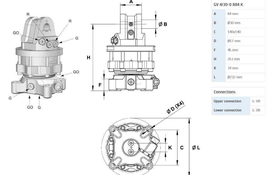 Ротатор GV 4/30-0 B84 K