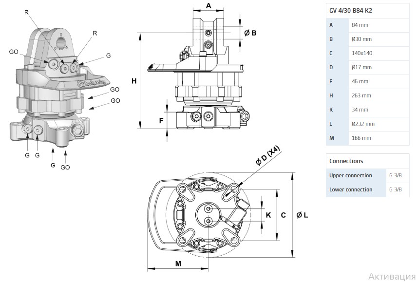 Ротатор GV 4/30 B84 K2