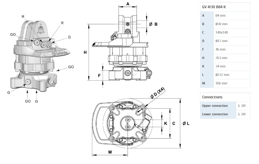 Ротатор GV 4/30 B84 K
