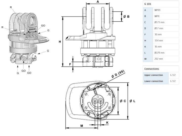 Ротатор G 101