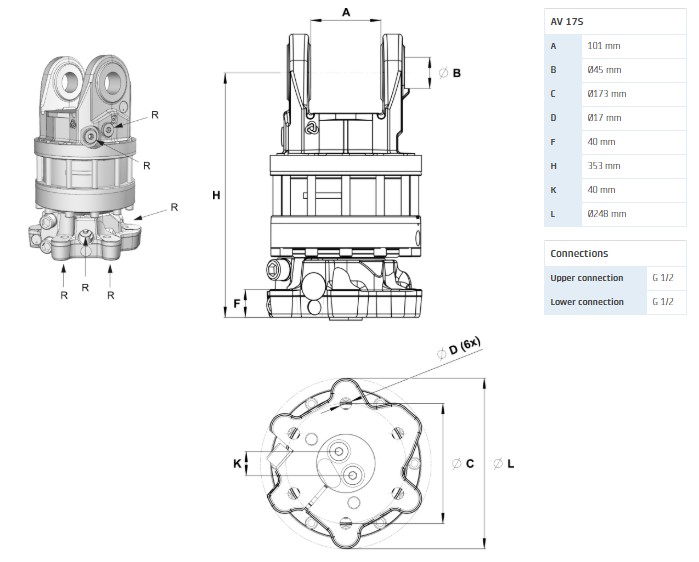 Ротатор AV 17S