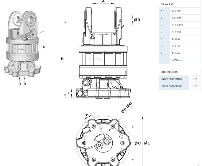 Ротатор AV 17S A