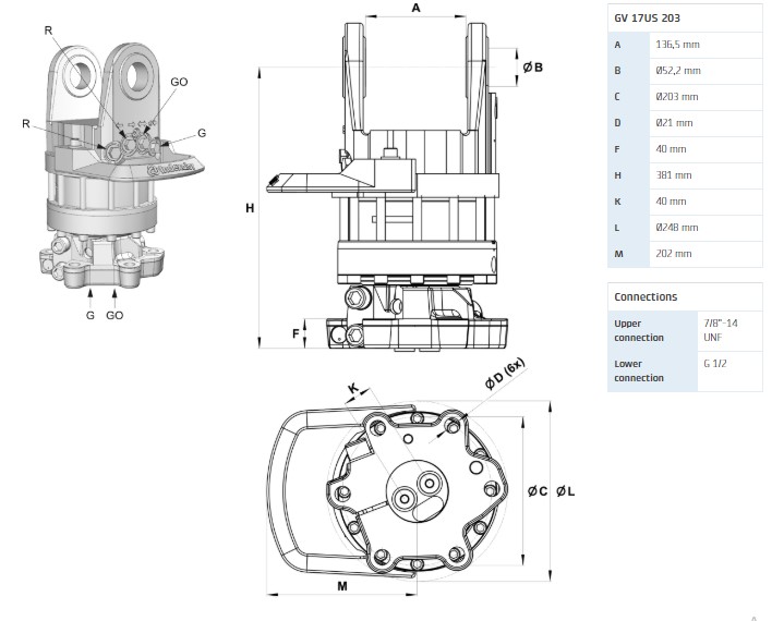 Ротатор GV 17US 203