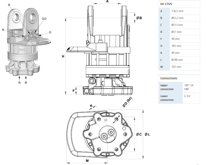 Ротатор GV 17US