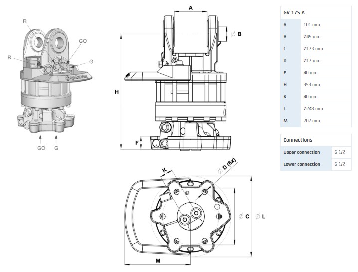 Ротатор GV 17S A