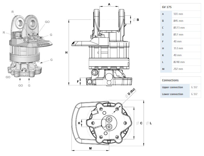 Ротатор GV 17S