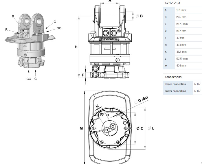 Ротатор GV 12-2S A