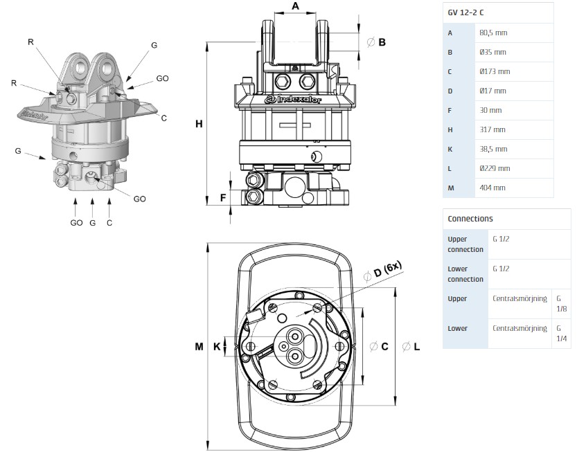 Ротатор GV 12-2 C