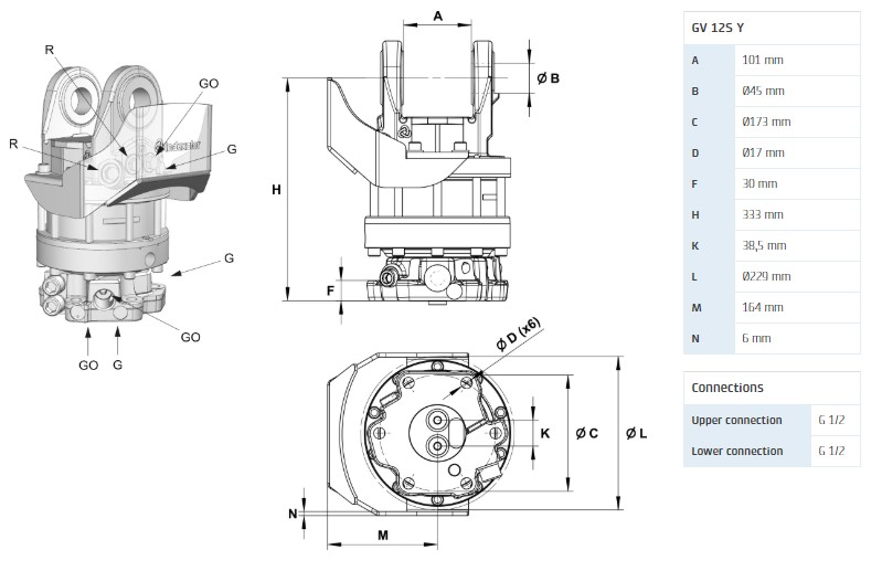 Ротатор GV 12S Y