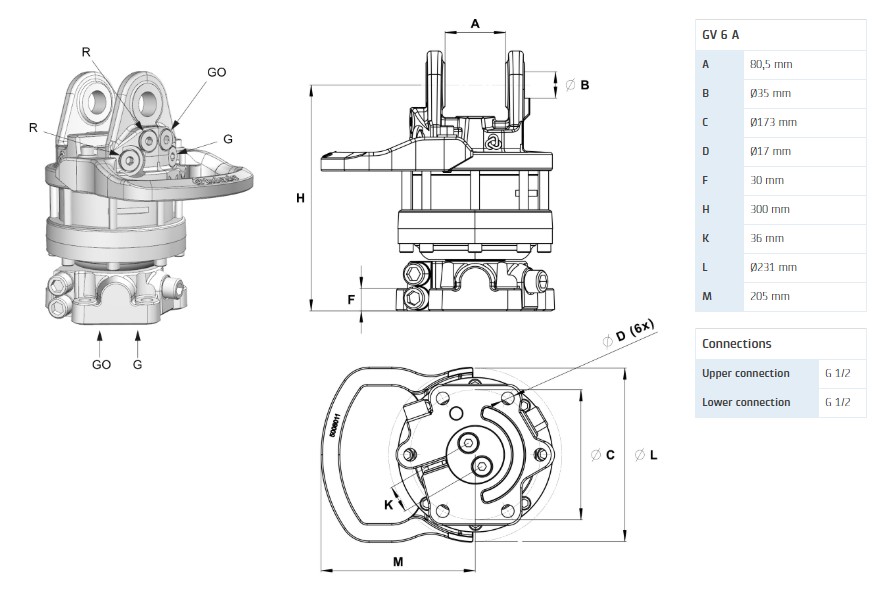 Ротатор GV 6 A