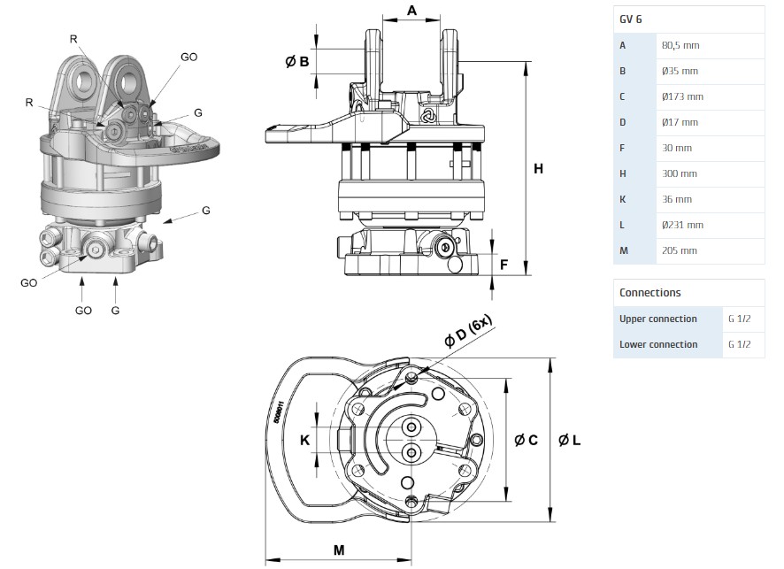 Ротатор GV 6