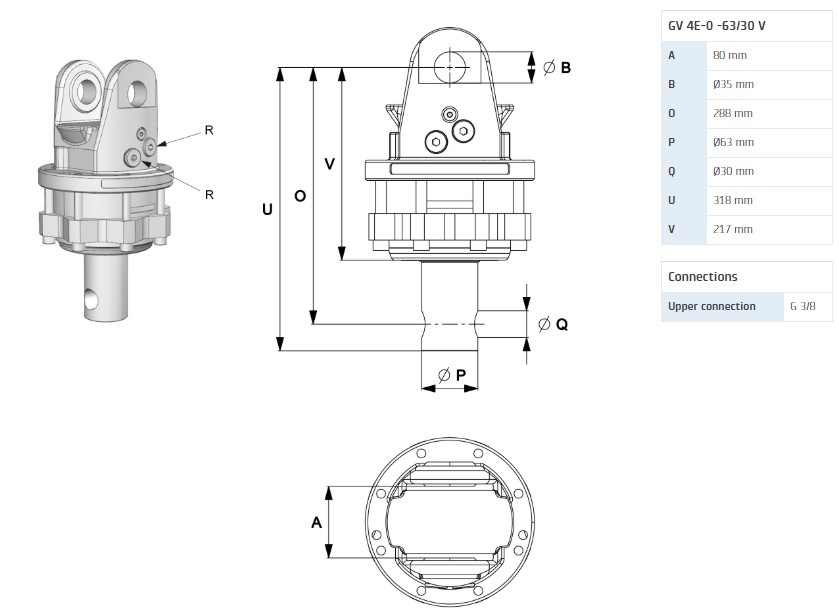 Ротатор GV 4E-0 — 63/30 V